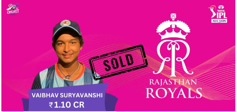 Vaibhav Suryavanshi & His IPL Journey With RR Vaibhav Suryavanshi & His IPL Journey With RR