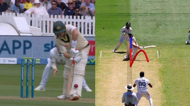 Leg Before Wicket (LBW)