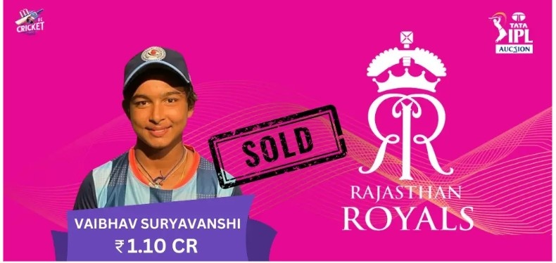 Vaibhav Suryavanshi & His IPL Journey With RR Vaibhav Suryavanshi & His IPL Journey With RR