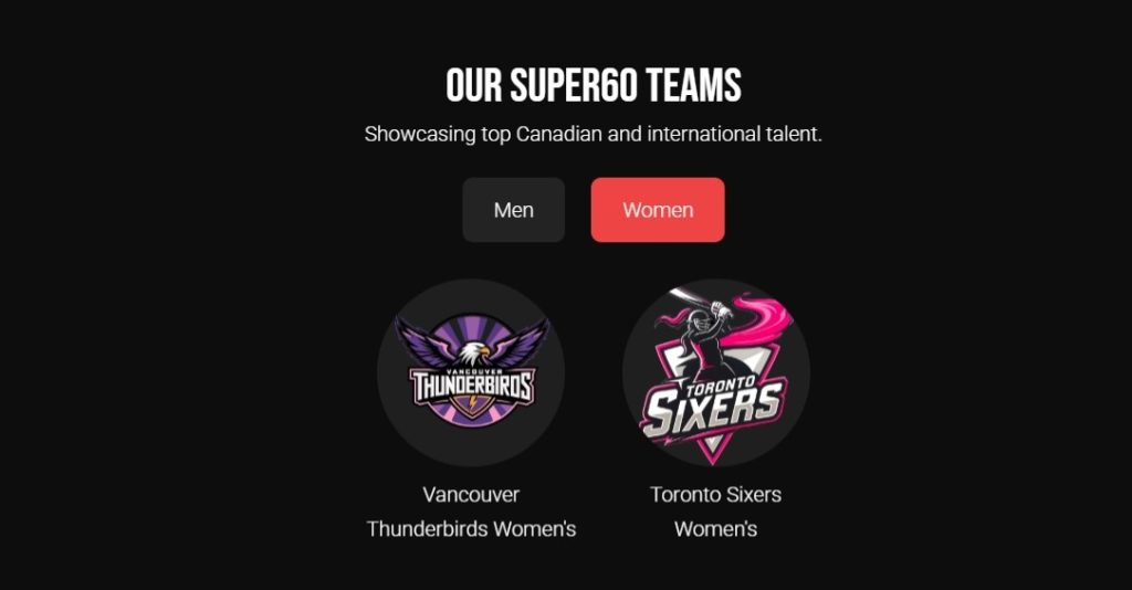 Canada Women Super 60 Participating Teams