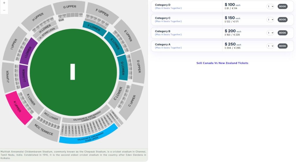 Ticket Category Canada vs New Zealand T20 WC 2026