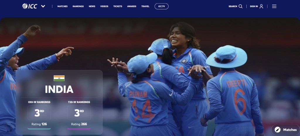 India Women - Rating: 266 India Women - Rating: 266